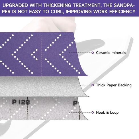 Purple Ceramic Sandpaper Roll 320 Grit 2-3/4" x 13 Yard | Multi-Hole, Hook and Loop Backing, Continuous Longboard Sand Paper for Automotive, Wood, Metal Sanding in Saudi Arabia