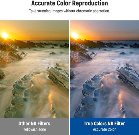 Neewer 2 في 1 الألوان الحقيقية 82 مم متغير ND & CPL Filter ND2-512 (1-9 توقف) ، مرشح عدسة ND32 المغناطيسية ، مرشح عدسة الكاميرا المحايدة متعددة الكثافة ، لا تحول لون/لا X Cross/No Vignetting in Saudi Arabia