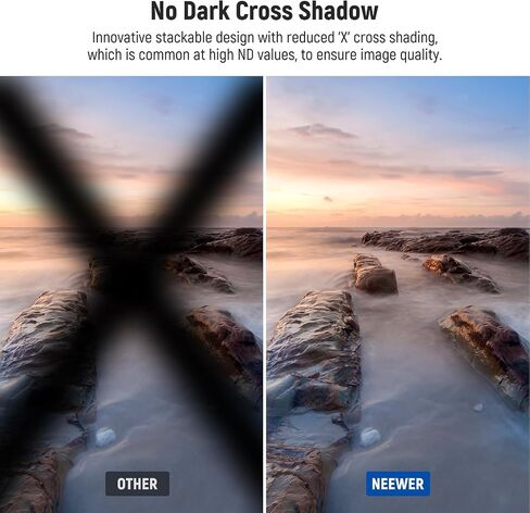 Neewer 2 في 1 الألوان الحقيقية 82 مم متغير ND & CPL Filter ND2-512 (1-9 توقف) ، مرشح عدسة ND32 المغناطيسية ، مرشح عدسة الكاميرا المحايدة متعددة الكثافة ، لا تحول لون/لا X Cross/No Vignetting in Saudi Arabia