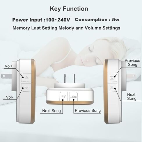 White Noise Sound Machine, 36 Relaxing Sounds Including Natural Soothing Sounds and Sleep Noise, Speaker for Home, Office, Hotel，Toilet，for Portable Travel. (Light White, smal) in Saudi Arabia