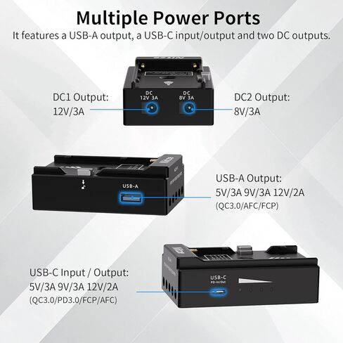 Nitze NP-F Battery Adapter Plate, with 8V/3A DC, 12V/3A DC, USB-A and USB-C Output Ports, for Sony NP-F550/ F750/ F970 Battery - N22-A1 in Saudi Arabia