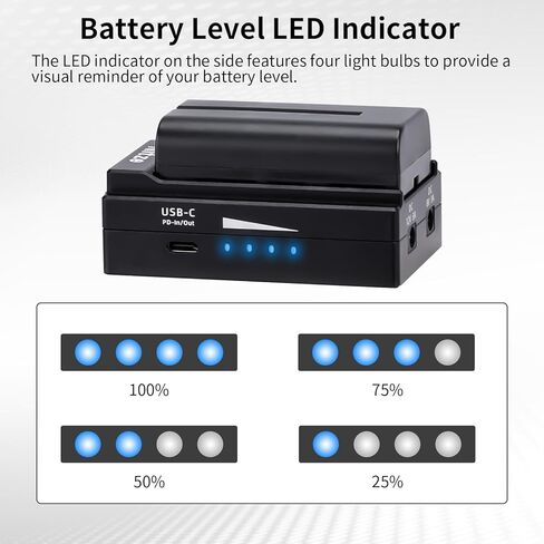 Nitze NP-F Battery Adapter Plate, with 8V/3A DC, 12V/3A DC, USB-A and USB-C Output Ports, for Sony NP-F550/ F750/ F970 Battery - N22-A1 in Saudi Arabia