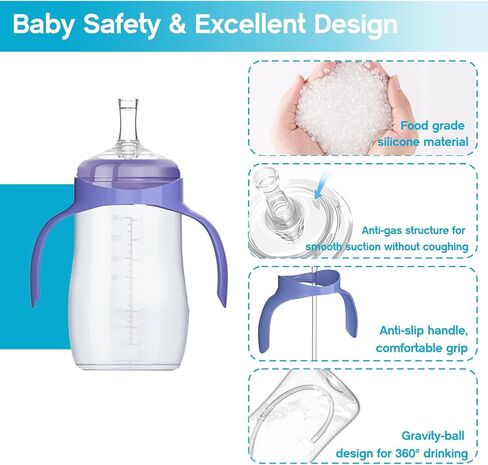 طقم تحويل كوب كوب من Straw Sippy لزجاجات Baby Lansinoh ، مجموعة انتقال الكؤوس Sippy بأعلى حلمة ناعمة ، قش مرجح ، مقبض الزجاجة ، فرشاة التنظيف ، حالة مقاومة للغبار ، 8m+، 2 عبوة in Kuwait