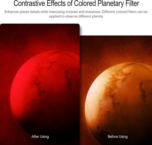 Astromania 2" Color/Planetary Filter for Telescope - #23A Light Red - Bundle with - 1.25 Inch Laser Collimator with 2 Inch Adapter in Saudi Arabia
