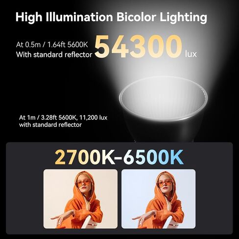 الحزمة: SmallRig RC 60B COB Light مع Softbox in Saudi Arabia