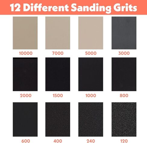 12 PCS Sandpaper Variety Pack, Assorted Wet Sanding Papers Automotive Wet Dry Sand Paper Assortment 120-3000 High Grit, Sandpaper Sheets with 3 Finger Cots for Wood Metal Sanding 9.06 x 3.62'' in Saudi Arabia