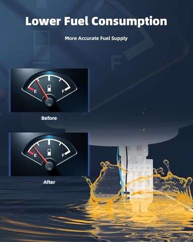 ECCPP Electric Fuel Pump Module Assembly w/Sending Unit Replacement for Dodge Magnum Charger Challenge for Chrysler 300 V6 2.7L 3.5L V8-5.7L E7241M in Kuwait