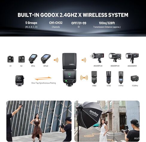 Godox V480O V480 TTL Flash Speedlite Touchscreen GN50 2.4G اللاسلكي 1/8000S HSS Monolight ، 650 وميض الطاقة الكامل ، وقت إعادة تدوير 1.7S ، مصباح طراز LED لأوليمبوس باناسونيك كاميراس in Saudi Arabia