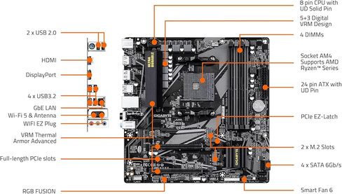 جيجابايت لوحة ام B550 UD AC (AM4/ AMD/ B550/ ATX/Dual M.2/ ساتا 6Gb/s/USB 3.2 الجيل الثاني/ انتل 802.11a/b/g/n/ac/شبكة LAN ريلتيك GbE / PCIe 4.0/ لوحة ام) in Saudi Arabia
