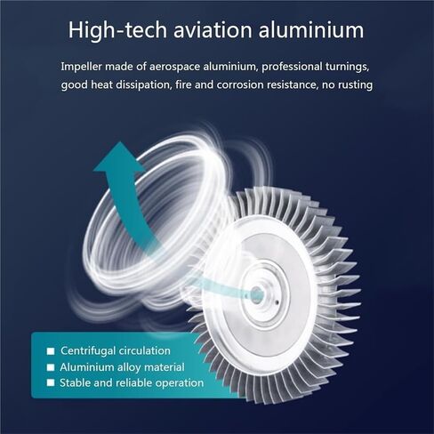 منفاخ دوامة تجديدي عالي الضغط لضرب الهواء والشفط - 0.5hp ، 0.74hp ، 1.01hp ، 1.49hp (550w) - أداء تدفق الهواء العالي ، حل التهوية الفعال in Kuwait