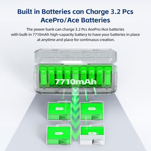 Amaimingji Insta 360 Ace Pro Accessories Charger ، 7710mAh Prinive-In 20W Fast Charger Hub لبطارية Insta360 Ace Pro/Ace ، ملحق سريع الشحن مع فتحات بطاقة Misro (البطارية غير متضمنة) in Kuwait