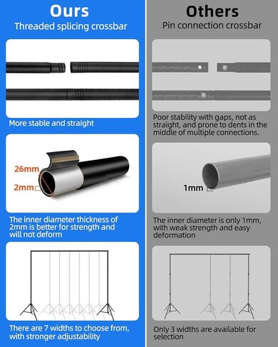 Hemmotop Backdrop Stand 10x8ft, Versatile Sizes Adjustable Banner Holder | Metal, Fits Projector Screen, Background, Balloon, Ideal for Photoshoot, Wedding, Birthday, Baby Shower Party, Photo Booth in Saudi Arabia