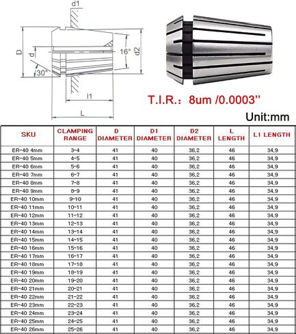 2Pcs/Set ER-16 2mm Spring Collet Chuck Milling Tool Bits Holder for Lathe Machine (ER-16 2mm) in Saudi Arabia