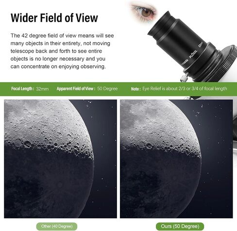 Astromania 1.25" Color/Planetary Filter - #82A Light Blue - Bundle with - 1.25" Telescope Eyepiece 32mm Plossl in Saudi Arabia