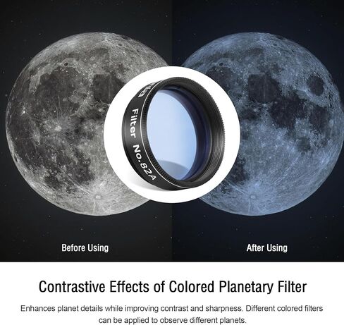 Astromania 1.25" Color/Planetary Filter - #82A Light Blue - Bundle with - 1.25" Telescope Eyepiece 32mm Plossl in Saudi Arabia