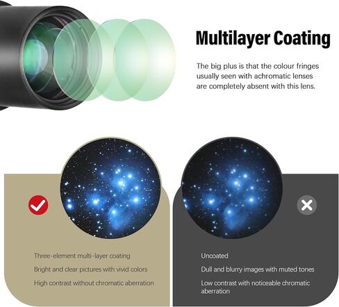Astromania 1.25" Color/Planetary Filter - #56 Green - Bundle with - 1.25 Inch Telescope Barlow Lens 2X with 3-Elements in Saudi Arabia