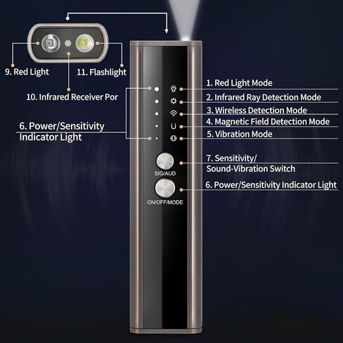 KT-02 Hidden Camera Detector, 2025 New, 5 Levels Sensitivity, 4 Modes to Detect Spy Cameras, Bugs, GPS Trackers, with Flashlight, Audible Alarm/Beeping Mode, for Hotels, Cars, Offices in Saudi Arabia