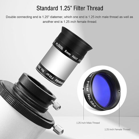 Astromania 1.25" Color/Planetary Filter - #38A Dark Blue - Bundle with - 1.25" Moon Filter ND96-0.3&Planetary #80A Blue in Saudi Arabia