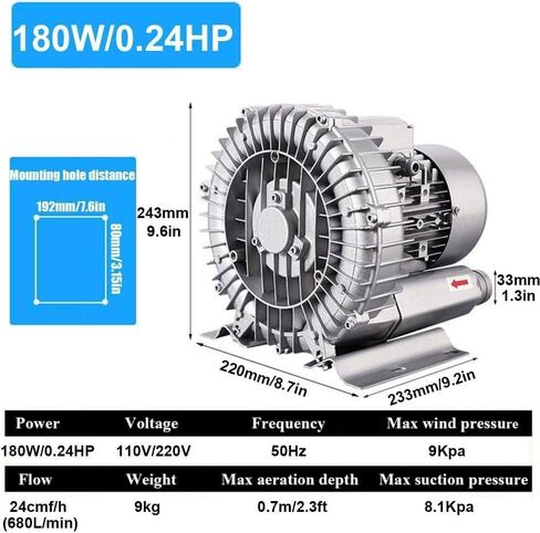 منافسة مجددة عالية الضغط 120W-1100W ، 110 فولت/220 فولت 50 هرتز ، مضخة فراغ صناعية لضرب الهواء والشفط ، مثالي لتهوية الصرف الصحي واستخدام الحوض ، 750W/1.01HP in Kuwait