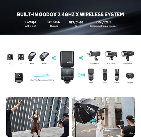 Godox V480-C Flash for Canon, 650 Full-Power TTL Camera Flash Flexible Bounce Head 10-Level Modeling Lamp GN50 1/8000 HSS Mini Flash Smart Distance Readout Speedlight with Touchscreen (V480 Canon) in Saudi Arabia