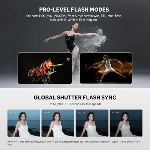 Godox V480-C Flash for Canon, 650 Full-Power TTL Camera Flash Flexible Bounce Head 10-Level Modeling Lamp GN50 1/8000 HSS Mini Flash Smart Distance Readout Speedlight with Touchscreen (V480 Canon) in Saudi Arabia