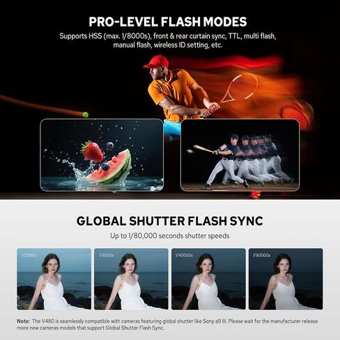 Godox V480S V480 لـ Sony ، GN50 1/8000S HSS ، 2.4G Wireless TTL Flash Speedlite ، شاشة تعمل باللمس ، 650 وميض الطاقة الكامل ، وقت إعادة تدوير 1.7S ، مصباح نمذجة LED in Saudi Arabia