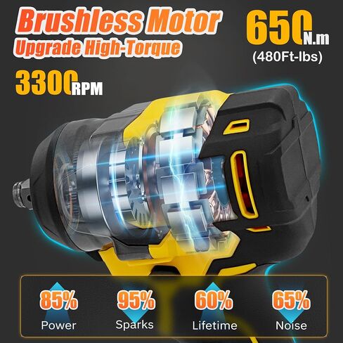 Cordless Impact Wrench 480 Ft-lbs(650N.m) High Torque 1/2 Inch, 3300RPM Brushless Electric Impact Gun, 2 * 4.0Ah Battery 4 Sockets 19 Drill Bits, 3 In 1 Impact Wrench for Car Home DIY in Saudi Arabia