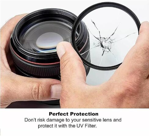 72 مم مرشح UV + غطاء العدسة العكسي لـ Sony Fe 24-240mm f/3.5-6.3 OSS Lens in Saudi Arabia