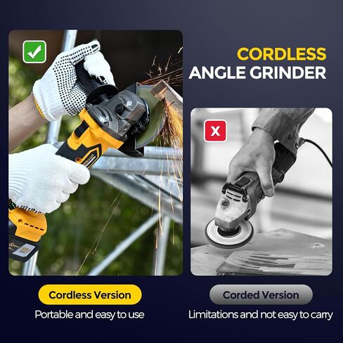 Brushless Cordless Angle Grinder, 21V Angle Grinder Toolbox Kit, with 2x4.0Ah lithium batteries and charger, yellow 4-1/2 inch grinder, suitable for cutting, grinding, polishing in Saudi Arabia