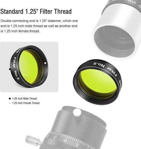 Astromania 1.25" Color/Planetary Filter - #8 Yellow - Bundle with - Telescope Eyepiece 15mm 66 Degree in Saudi Arabia