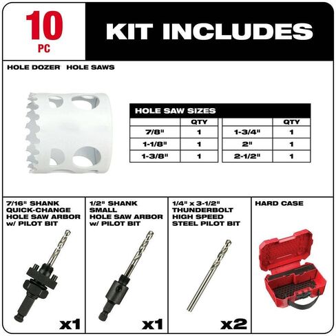 Hole Saw for Milwaukee 49-22-4185 All Purpose Professional Hole Saw Kit - 28pc in Saudi Arabia
