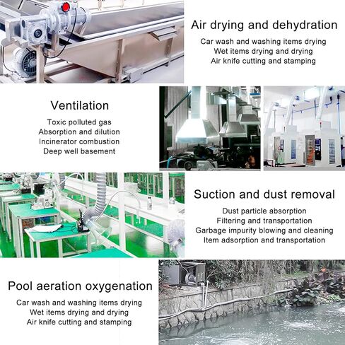 220V/380V Vortex Ring Blower, High-Pressure Regenerative Vacuum Pump for Sewage Aeration, Aquarium Fish Pond - 370W Powerful Air Blower for Enhanced Water Circulation in Saudi Arabia
