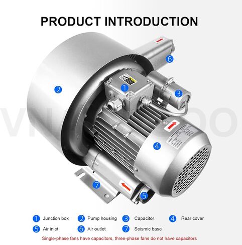 Industrial Vortex Fan - High-Pressure Dual Stage Blower for Aquarium Aeration, Fish Pond Oxygenation & Workshop Ventilation - Efficient, Quiet, Durable Air Pump in Saudi Arabia