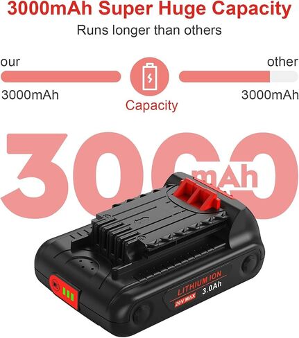 2 Packs 3.0Ah Replacement 20V Lithium Battery with Charger for Black and Decker 20V Max LBXR20, LB20, LBX20 Compatible with Extended Run Time Cordless Power Tools in Saudi Arabia