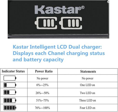 بطارية Kastar 2-pack وشاحن USB LKD2 متوافق مع Sony DCR-TRV203 DCR-TRV210 DCR-TRV220 DCR-TRV310 DCR-TRV315 DCR-TRV320 DCR-TRV410 DCR-TRV420 DCR-TRV49 DCR-TRV5 DCR-TRV510 DCR-TRV520 in Saudi Arabia