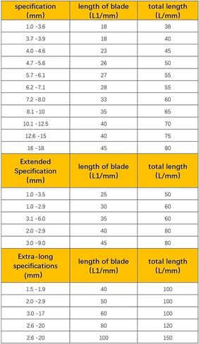 HRC50 ° Hard Alloy Drill bit Groove Metal Processing CNC Lathe 3-7.4mm(6.9mmx28x55L) in Saudi Arabia
