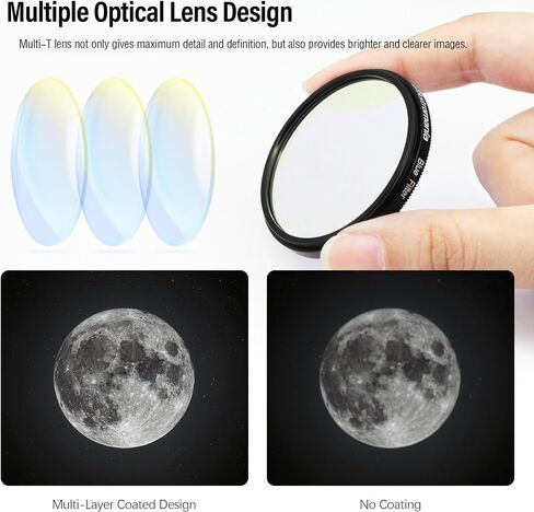 Astromania Deluxe Telescope LRGB 2 Inch Filter Set - Bundle with - 2 inch 15mm Ultra Wide 80 Degree in Saudi Arabia