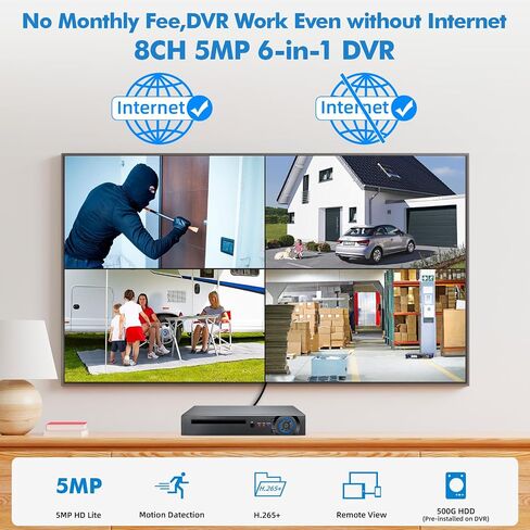 FUERS H.265+ 5MP 8 قناة مسجل CCTV DVR مع HDD 500G ، الكشف عن الوجه ، دفع التنبيه ، القدرة الهجينة 6-في 1 (XVI/AHD/CVBS/TVI/CVI/IP) 2592P HD DVR لكاميرا الأمان ، ACCECT ACCESS REMOTE ACCESS in Kuwait
