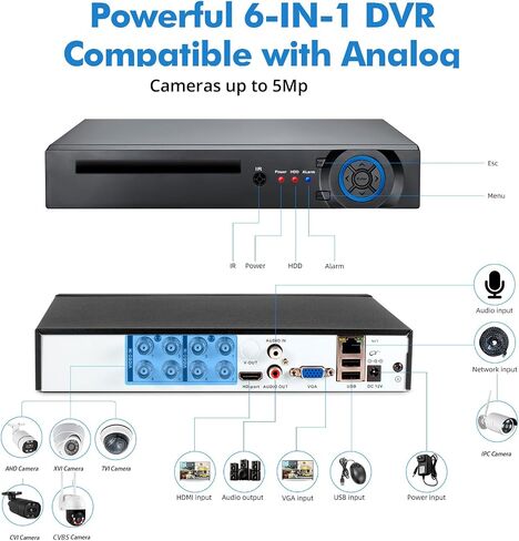 FUERS H.265+ 5MP 8 قناة مسجل CCTV DVR مع HDD 500G ، الكشف عن الوجه ، دفع التنبيه ، القدرة الهجينة 6-في 1 (XVI/AHD/CVBS/TVI/CVI/IP) 2592P HD DVR لكاميرا الأمان ، ACCECT ACCESS REMOTE ACCESS in Kuwait