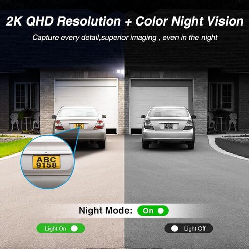 Onforu Floodlight Camera Outdoor, 2K Smart Home Security Camera Wired, 360° Surveillance Al Detection & Auto Tracking, 5500 Lumens Motion-Activated Flood Light Cam, Color Night Vision, 2-Way Audio in Saudi Arabia