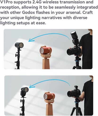 godox v1pro v1pro n ttl flash for Nikon Cameras ، 1/8000 HSS 500 Full Power Lowses ، 1.3S وقت إعادة التدوير ، 2.4 جرام لاسلكي مع Flash SU-1 Speedlight الخارجي (Godox V1Pro-N USA إصدار) in Saudi Arabia