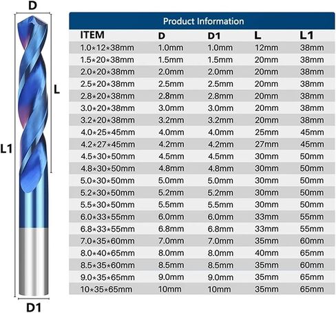 1-12mm Blue Coated Hard Alloy Drill bit, Suitable for CNC Machine Tools(10x35x65) in Saudi Arabia