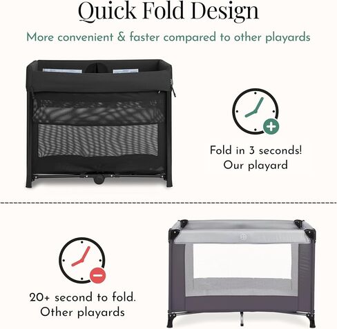 Evolur Zane Portable Playard with Instant Fold, Removable Mattress Cover & Full-Size Zipper Bassinet – Lightweight Travel Crib for Infant (0–18 Months) Grey in Saudi Arabia