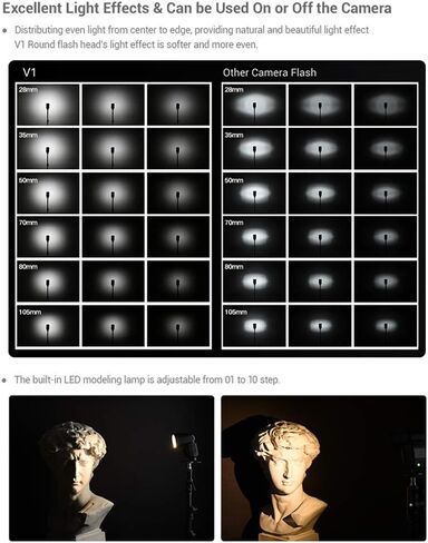 Godox V1N الكاميرا المهنية Flash Speedlite Speedlight Head Wireless 2.4g Fresnel Zoom لـ Nikon D5300 D750 D850 D7100 Z7Cameras Camcorder for Wedding Portrait Studio Photography in Saudi Arabia