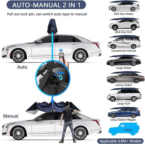 Fully Automatic Car Umbrella with Remote Control | Car Cover Tent Umbrella | Sun and Weather Shelter | Portable Folded Carport | for Ourdoor Car Protection(Blue 5.2M) in Saudi Arabia