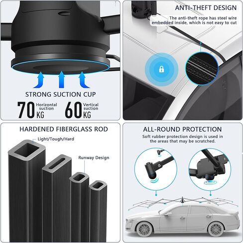 Fully Automatic Car Umbrella with Remote Control | Car Cover Tent Umbrella | Sun and Weather Shelter | Portable Folded Carport | for Ourdoor Car Protection(Blue 5.2M) in Saudi Arabia