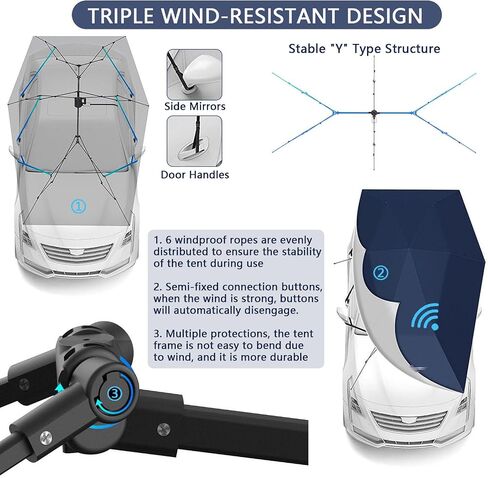 Fully Automatic Car Umbrella with Remote Control | Car Cover Tent Umbrella | Sun and Weather Shelter | Portable Folded Carport | for Ourdoor Car Protection(Blue 5.2M) in Saudi Arabia