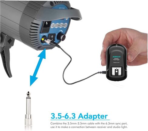 AODELAN Wireless Flash Trigger Receiver 2.4 GHz with Universal Hot Shoe Compatible with Canon, for Nikon, for Panasonic, for Olympus, for Fuji, for Pentax, for Samsung,for Sony(Except Sony Flashes) in Saudi Arabia