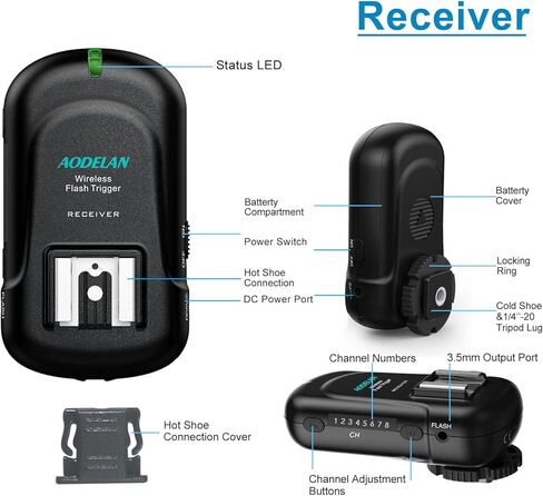 AODELAN Wireless Flash Trigger Receiver 2.4 GHz with Universal Hot Shoe Compatible with Canon, for Nikon, for Panasonic, for Olympus, for Fuji, for Pentax, for Samsung,for Sony(Except Sony Flashes) in Saudi Arabia