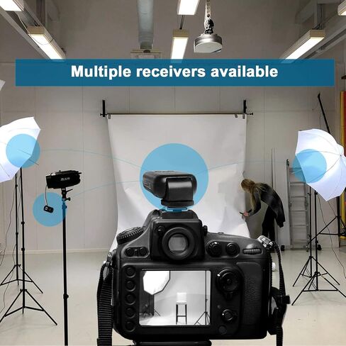 AODELAN Wireless Flash Trigger Receiver 2.4 GHz with Universal Hot Shoe Compatible with Canon, for Nikon, for Panasonic, for Olympus, for Fuji, for Pentax, for Samsung,for Sony(Except Sony Flashes) in Saudi Arabia
